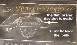 The Warped Science of Interstellar (6/6) : the final equation, by Jean ...