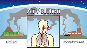 Resultado de imagem para air pollution images