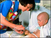 Image result for children cancer