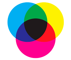 Image result for three colors