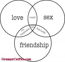 The Perfect Relationship Is Made Of .... - Very Funny Pictures and ... via Relatably.com