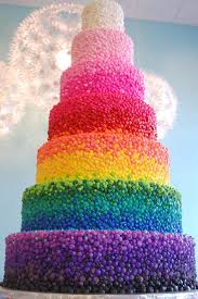Image result for pictures of birthday cakes
