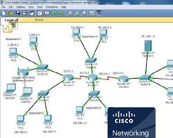 Image of Cisco Packet Tracer
