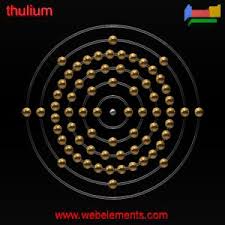 Thulium