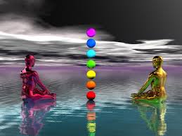 Image result for pictures of chakras