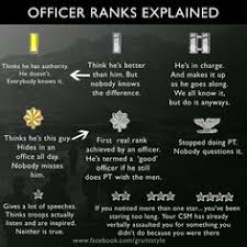 Warrant Officer Ranks Explained | U.S. Army | Pinterest | Comment via Relatably.com