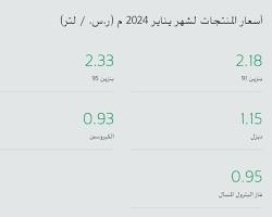 صورة سعر بنزين 95 بالسعودية لشهر يناير 2024
