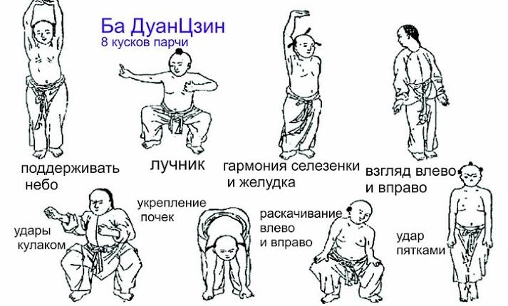 Комплекс Оздоровительного Цигун "Восемь кусков (отрезов ...