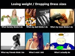 Losing Weight | What People Think I Do / What I Really Do | Know ... via Relatably.com