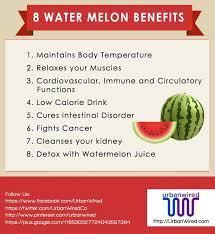 Image result for goodness of watermelon