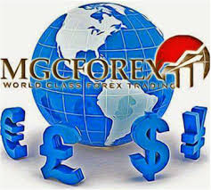 Image result for mgc forex