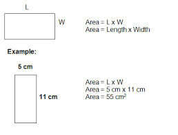 Image result for area formula