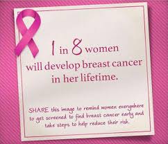 Breast Cancer Awareness: The Best Inspirational Quotes | Heavy.com via Relatably.com