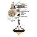 How to replace chandelier