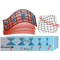 Designer Curved-Space Geometry for Relativistic Fermions in Weyl ...