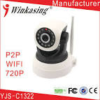 CCTV Home Uberwachungssysteme