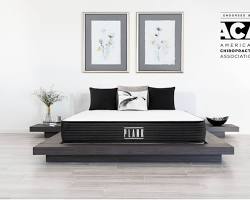 Plank Firm mattress