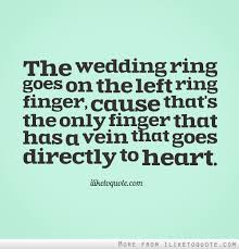 浪漫的傳說 Vena Amoris--為何婚戒戴在左手無名指