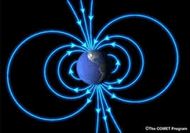 「Earth's magnetic」的圖片搜尋結果