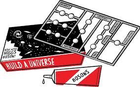 The Standard Model | Institute of Physics