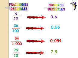 http://cplosangeles.juntaextremadura.net/web/matematicas_5/fracciones_decimales_5/actividad02.htm